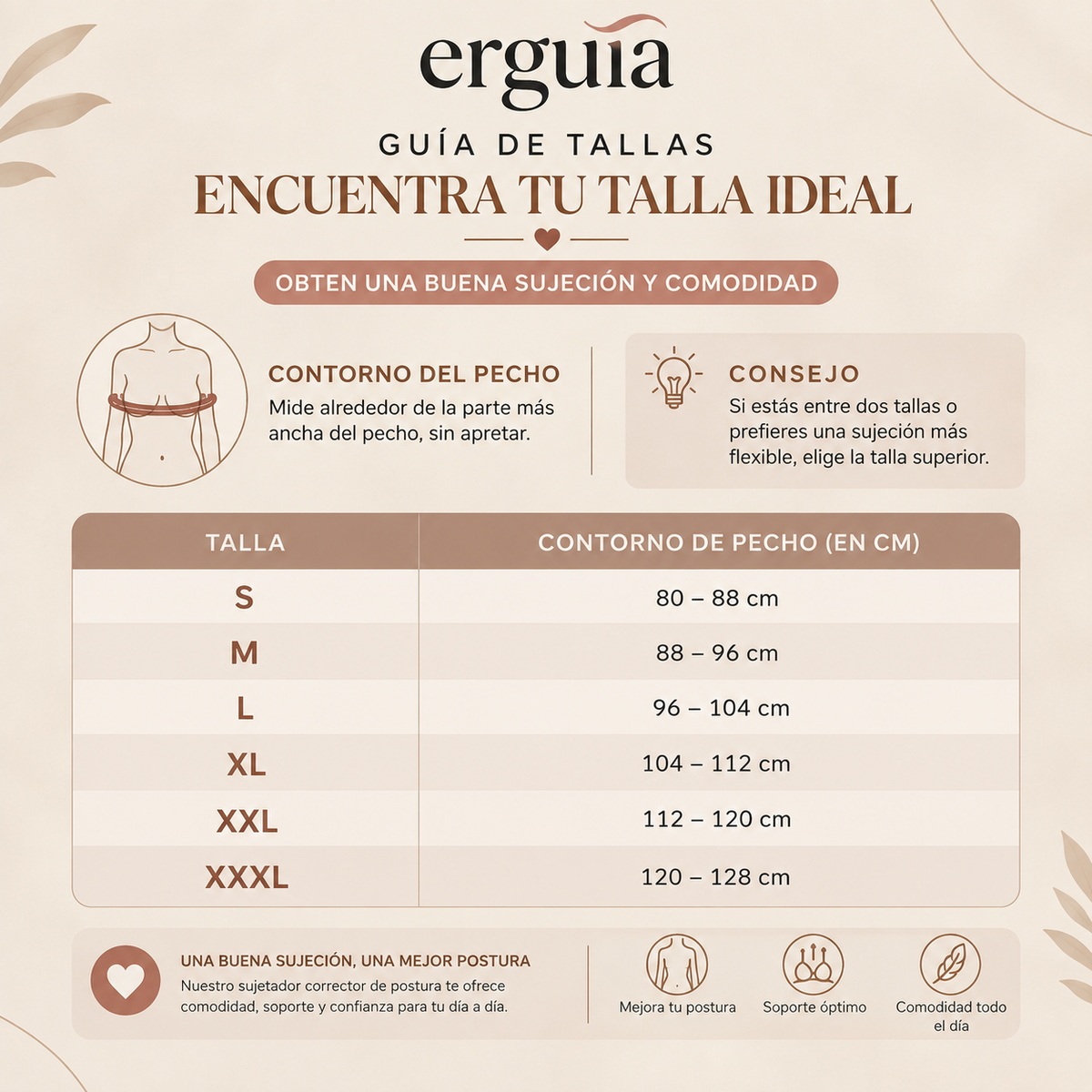 Erguia — PostureSecret