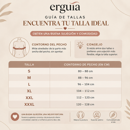Erguia — PostureSecret
